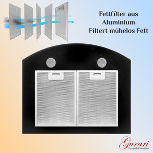Metall-Fettfilter