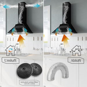 Technical specifications
