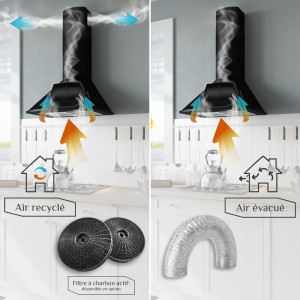 Caractéristiques techniques