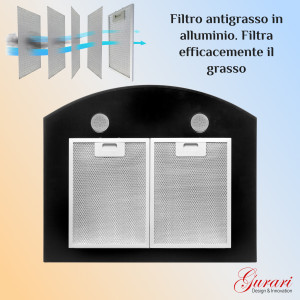 Aria di scarico/aria di ricircolo