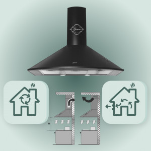 Exhaust air/ recirculated air