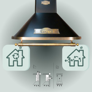 Exhaust air/ recirculated air