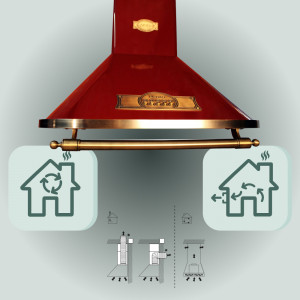 Exhaust air/ recirculated air