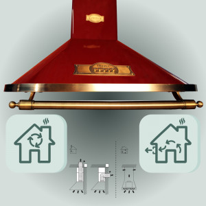 Exhaust air/ recirculated air