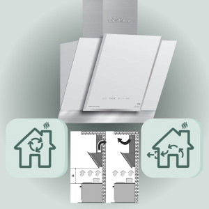 Évacuation/ Recyclage de l'air