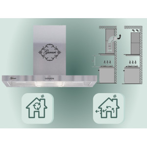 Évacuation/ Recyclage de l'air